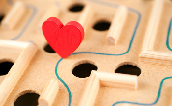 ☼ Vodič ~ Kako do idealnega partnerja? ~ 6. del