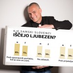 Splet postaja osrednji kanal spoznavanja samskih