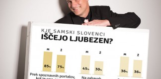 Splet postaja osrednji kanal spoznavanja samskih
