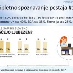 lukakogovsekljubezenazvplivinternetanamedosebneodnose-35-638