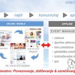 lukakogovsekljubezenazvplivinternetanamedosebneodnose-36-638