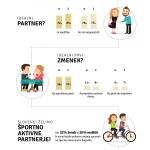 ona-on-zasebni-stiki-resne-zveze-zmenki-anketa-zmenki-spoznavanje-2017-infografika