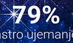 astro-ujemanje-ona-on-zasebni-stiki-resne-zveze-zmenki