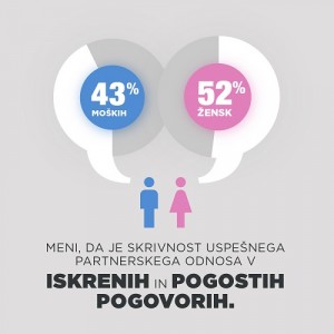 Infografika_AnketaSpoznavanje2019___06