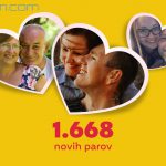 letne-statistike-on-on-infografika-pari