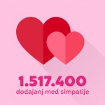 ona-on-letne-statistike-ljubezen (9)