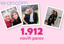 Spletna ljubezen v številkah: V 2020 več uporabnikov in rekordnih 1.912 novih parov!