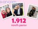 Spletna ljubezen v številkah: V 2020 več uporabnikov in rekordnih 1.912 novih parov!