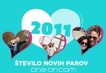 Kako se je odrezala spletna spoznavalnica ONA-ON v letu 2021? ona-on