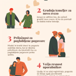 infografika